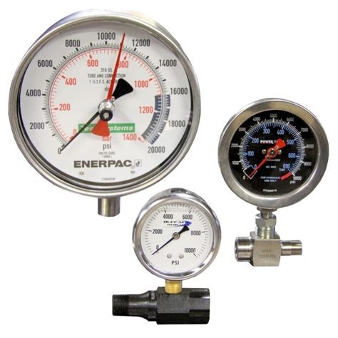 pressure gauge with high indicator